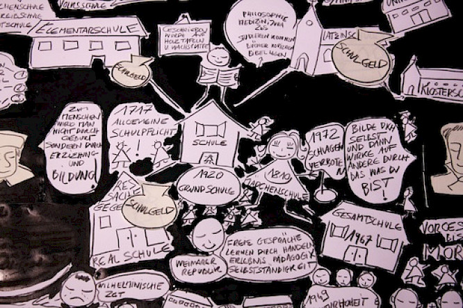 (c) 2013 Nathalie David