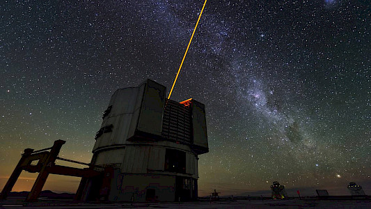 Big Eyes on the Skies