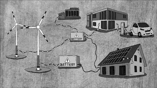 The Lithium Revolution