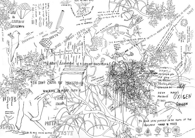 2022 Filipa C&eacute;sar, S&oacute;nia Vaz Borges 